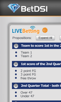 BetDSI Sports Book